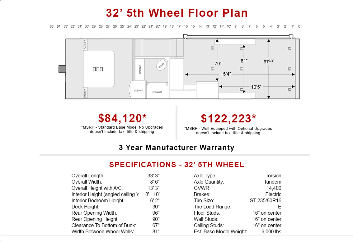 ATC Aluminum Toy Hauler 5th Wheel 32' Floor Plan - Sun City RV - ATC Dealer Phoenix ATC Aluminum Toy Hauler 5th Wheel 32' Floor Plan - Sun City RV - ATC Dealer Phoenix